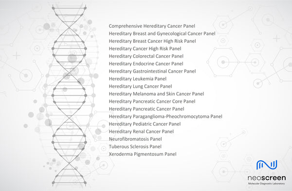 Comprehensive Cancer Panel - Κληρονομούμενος Καρκίνος