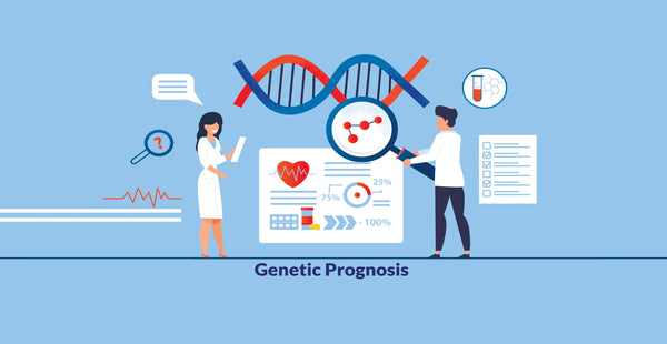Whole Genome & Whole Exome Sequencing (WGS & WES)