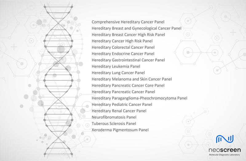 Comprehensive Cancer Panel - Κληρονομούμενος Καρκίνος